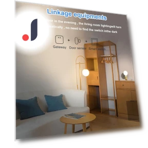 Smart Door Sensor — Smart Home Security, Build My Home