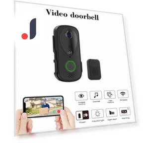 Smart Doorbell Camera — Smart Home Security, Neoglint