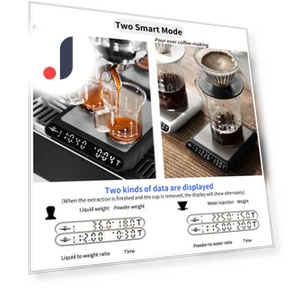 Smart Espresso Coffee Scale with Automatic Timer — Coffee & Espresso Machine Components, Build My Home