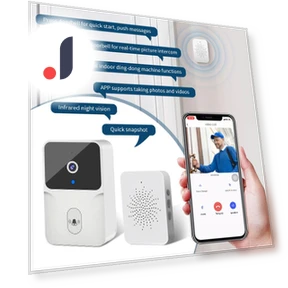 Smart WiFi Video Doorbell — Smart Home Security, Build My Home