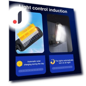 Solar Sensor Lamp Outdoor Lights — Outdoor Security & Flood Lighting, Vinde Home