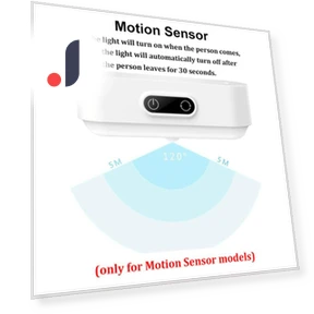 Touch Control LED Night Light with Motion Sensor — Night Lights, Vinde Home