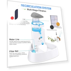 Ultra Quiet Automatic Cat Fountain with LED Light — Fountains, Good Household Items