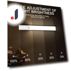 Ultra Thin Cabinet Light with Motion Sensor — Night Lights, The Home Vault