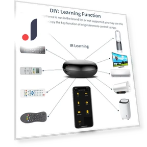 Universal Infrared Controller — Remote Controls, Build My Home