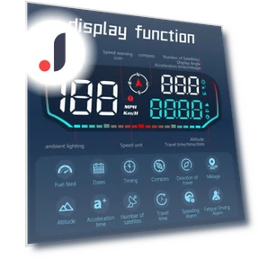 Upgraded Car Head Up Display GPS Smart Auto HUD Digital Speedometer — Car Accessories & Gadgets, IKEA Supermarket