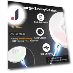 USB Rechargeable LED Cabinet Lights with Motion Sensor — Under-Cabinet Mounts, Build My Home