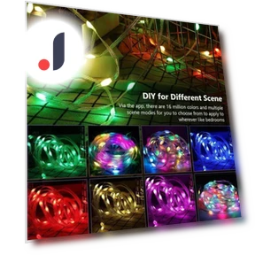 USB RGBIC LED Smart Fairy Lights — String Lights, Good Household Items