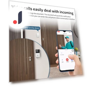 Wireless Video Doorbell — Smart Home Security, Build My Home