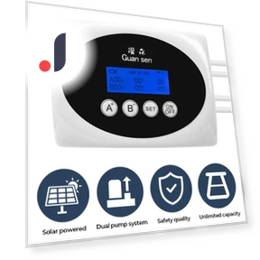 Automatic Plant Watering Device — Controllers, Lntelligent Living Hall