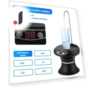 Automatic Water Bottle Pump with Tray — Hydration Solutions, AE Selection