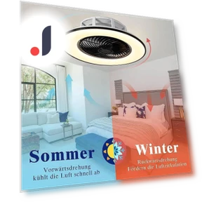 Ceiling Fan with LED Lighting and Smart Control — Ceiling Fans & Accessories, Rainbow Rain