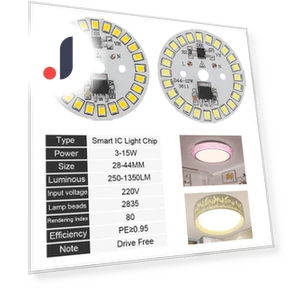 DIY LED Lamp Chip — LED, Home Of Auto Parts