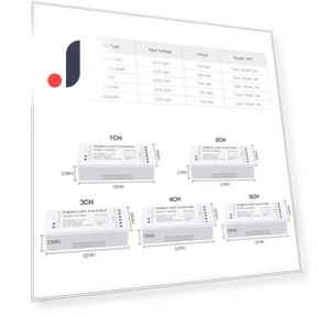 Dual White LED Dimmer Switch — Light Dimmers, Explorer Outdoors
