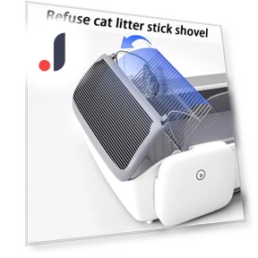 Fully Automatic Self-Cleaning Cat Litter Box — Training Systems, Rainbow Rain