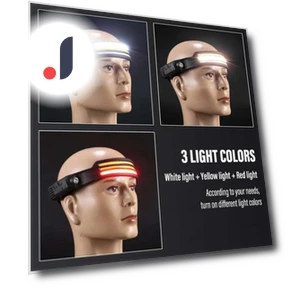 Induction Headlamp COB LED Sensor — Flashlights, Cozy Cottage-Relax