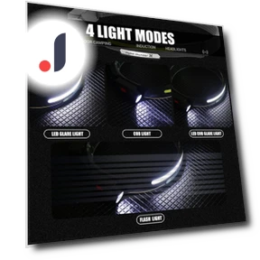 Induction Headlamp Waterproof Wave Sensor Head Torch — Flashlights, Cozy Cottage-Relax