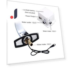 Infrared Touch Faucet — Hands-Free Faucets, Super Dream Home