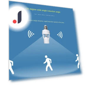 Intelligent Motion Sensor Bulb Socket — Smart Motion Sensors, Cozy Cottage-Relax
