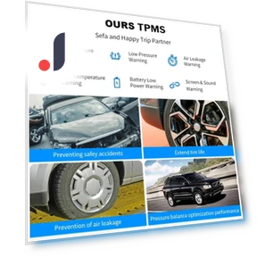 Intelligent Tire Pressure Monitoring System with Solar Power — TPMS Sensor Replacements, A Surname Home