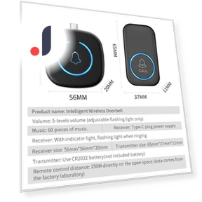 Intelligent Wireless Doorbell — Kits, Build My Home