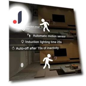 LED Human Body Sensor Night Light — Night Lights, HIMO Group