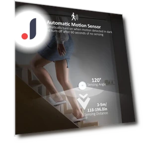 LED Motion Sensor Lights — Outdoor Security & Flood Lighting, Cozy Cottage-Relax