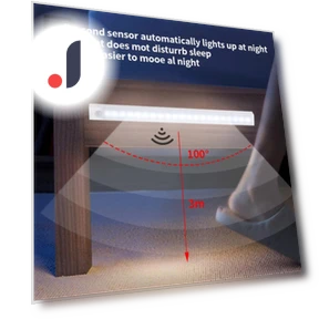 LED Motion Sensor Lights — Garden Illumination, Good Household Items