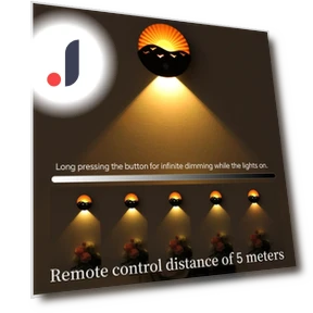 LED Motion Sensor Wall Lamp — Night Lights, Good Household Items