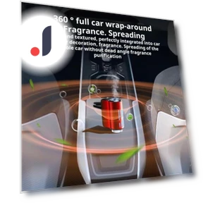 Rechargeable Car Air Freshener Diffuser — Car Air Fresheners, Car Maintenance