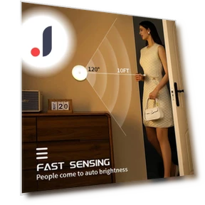 Smart Motion Sensor Night Light — Night Lights, Build My Home