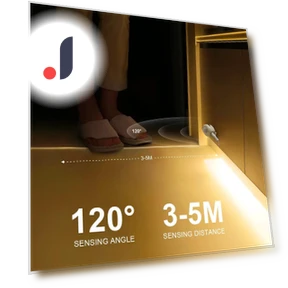 Smart Motion Sensor PIR LED Strip — LED Strips, Cozy Cottage-Relax