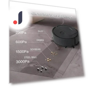 Smart Sweeping Robot — Smart Cleaning Robots, GYROBALL