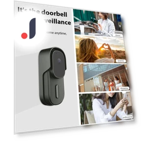 Smart Wireless Video Doorbell — Smart Home Security, Build My Home
