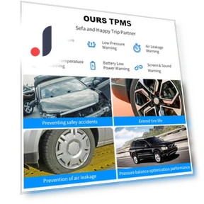 Solar-Powered Car Tire Pressure Monitoring System — TPMS Sensor Replacements, A Surname Home
