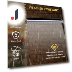 Solar-Powered LED Sign Light with Motion Sensor — Outdoor Security & Flood Lighting, Home Of Auto Parts
