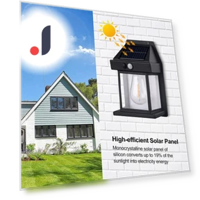Solar Wall Lights with Motion Sensor — Outdoor Security & Flood Lighting, Cozy Cottage-Relax