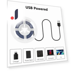 USB LED Strip Light with Touch Switch Dimmer — LED Strips, Build My Home