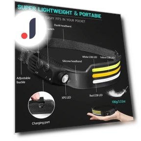 USB Rechargeable LED Headlamp with Sensor — Flashlights, HIMO Group
