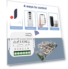 WiFi Smart Curtain Switch — Smart Home Hubs & Controllers, Cozy Cottage-Relax