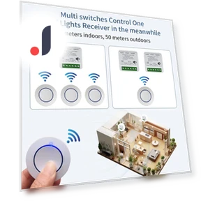 WiFi Smart Switch — Smart Home Modules, Good Household Items