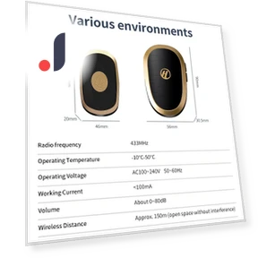 Wireless Doorbell — Kits, Build My Home
