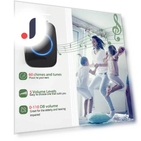 Practical Wireless Doorbell with Interference Protection — Kits, SUNJOY HOUSE