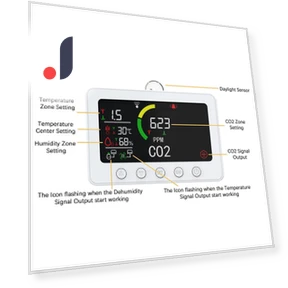 Smart CO2 Detector — Home Climate Control, 3d printing machine