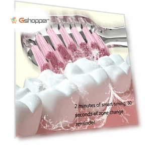 Colorful Waterproof Electric Toothbrush for Kids — Kids' Electric Toothbrushes
