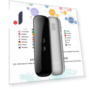 AI Voice Translator — Language Translators, Super Featured