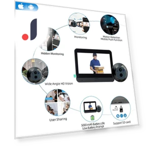 Smart Door Camera — Smart Home Security, Tuya