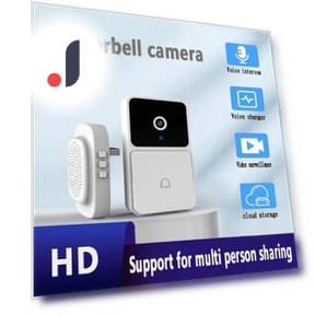 Wireless Doorbell — Smart Home Security, Jakemy