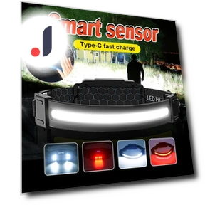 High Lumen Headlamp with Smart Sensor — Flashlights, paweinuo