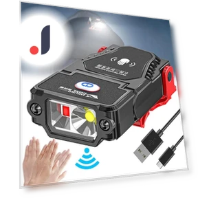 Mini Touch LED Headlamp with Adjustable Angle — Flashlights, LIUXING Fire Portable Lighting